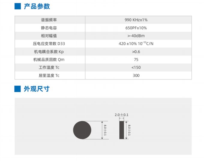 1701399354119240.png QQ截图20231201105403.png